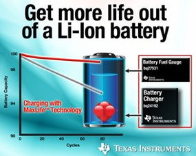 2013年度電子產品世界編輯推薦獎 智能科技的新紀元